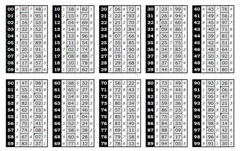 data semua togel