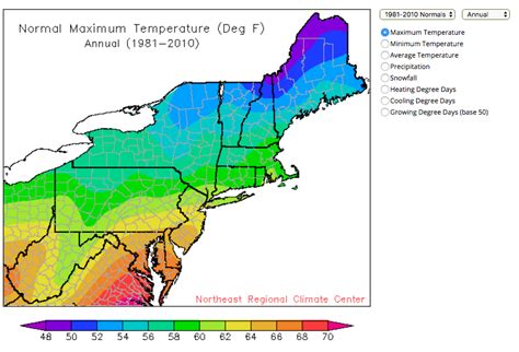 Northeast Region Climate