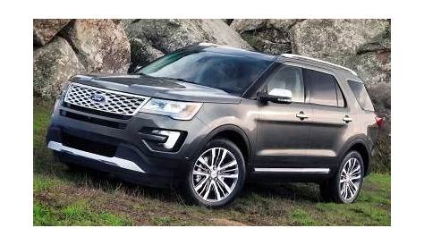 2016 Ford Explorer Gas Tank Size. Capacity in Gallons, Litres