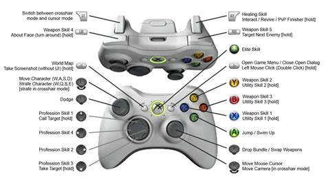 12 Xbox Controller Icon Images Xbox 360 Controller Icon Xbox One