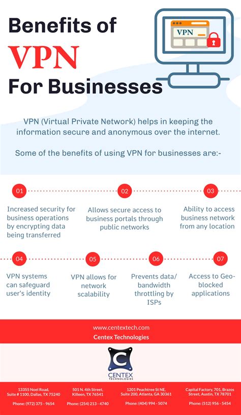 Ppt Benefits Of Vpn For Businesses Powerpoint Presentation Free