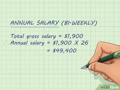4 Ways To Calculate Annual Salary WikiHow