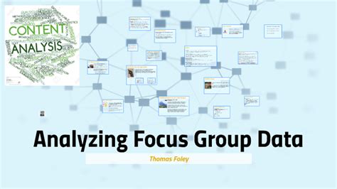 Focus Group Data Analysis Methods Bettatrades