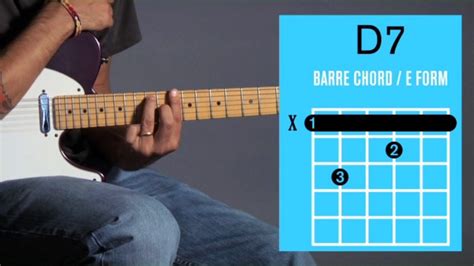 How To Play A D7 Barre Chord On Guitar Howcast
