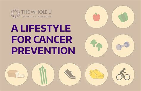 Lifestyle Changes That Could Reduce Your Risk For Cancer The Whole U