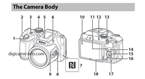 This Is The Nikon Coolpix B500 Camera Nikon Rumors