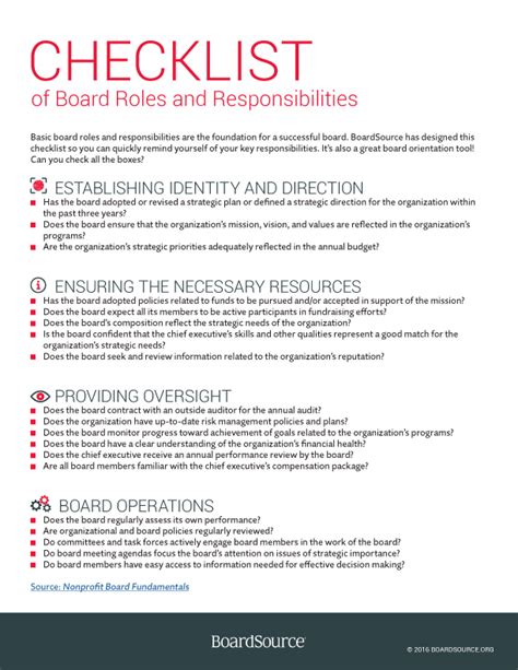 Checklist Of Board Roles And Responsibilities Boardsource
