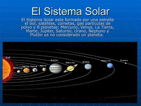 El Sistema Solar ¿qué Es Características Formación Los Planetas 0da