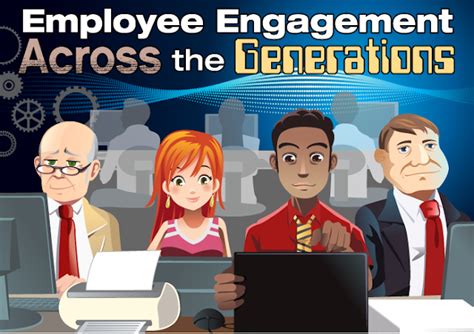 Employee Engagement Across The Generations Infographic Visualistan