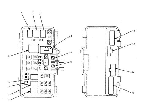 96 civic fuse diagram wiring diagram t1. 2008 ACURA MDX FUSE DIAGRAM - Auto Electrical Wiring Diagram