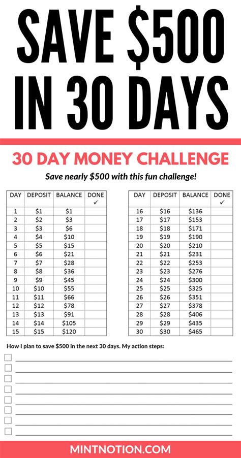 How much should you save? Money Challenge: How To Save $500 In 30 Days | Money ...