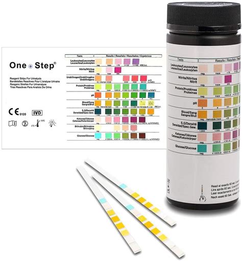 100 Urine Infection Test Strips Cystitis Testing Kits Uti Female And
