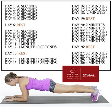 30 Day Plank Challenge For Beginners Northern Utah Real