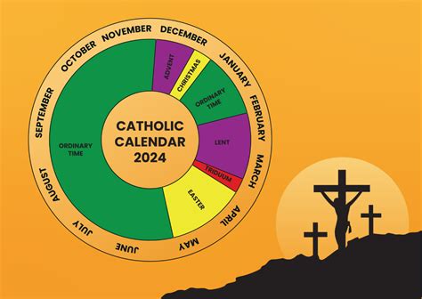 Catholic Feast Day Calendar 2024 Ted Nariko