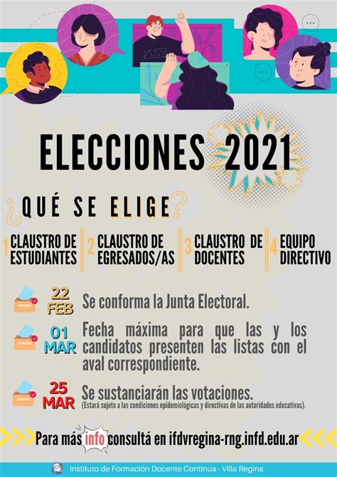 Jne declara infundadas dos apelaciones de fuerza popular para anular actas. Elecciones 2021 - Instituto de Formación Docente Continua ...