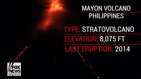 Philippines Mayon Volcano Spews Lava Causes Mass Evacuations Youtube