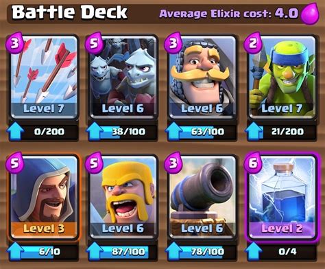 Erfolg Haben Erhebe Dich Antragsteller Clash Royale Decks Arena