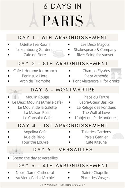 The Perfect 6 Day Paris Itinerary The Exact Itinerary That I Used In