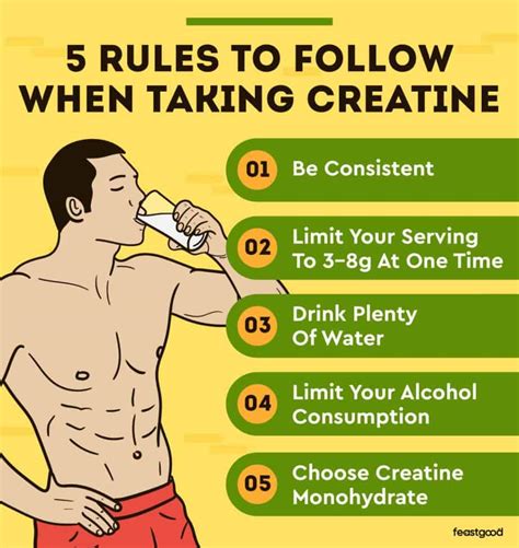 What To Mix Creatine With 8 Examples Liquids To Avoid Feastgood
