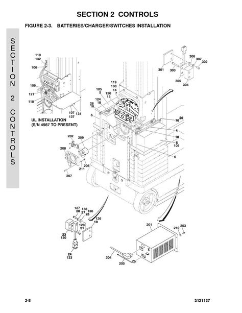 Diesel generator control panel wiring diagram to tm 5 6115 612 12. Post Lift: Two Post Lift Wiring Diagram