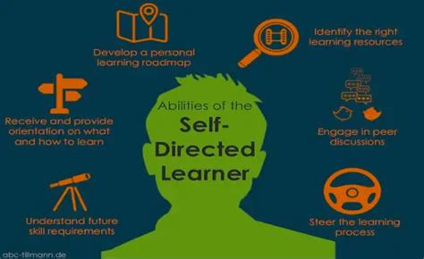 The Positive Effects Of Self Directed E Learningpick The Brain