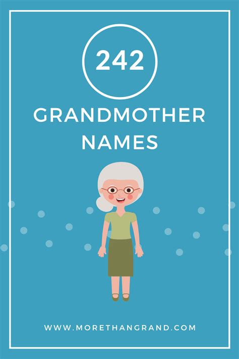 Trendy Grandma Names Different Names For Grandma Funny Names Cute