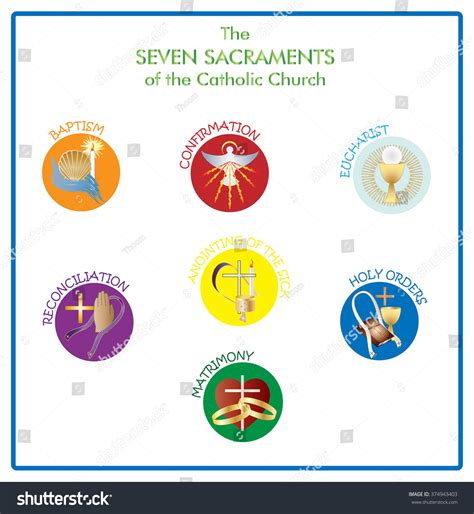 Symbols Of The Seven Sacraments Of The Catholic Church Color Vector