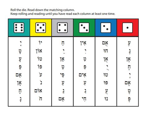Learn How To Read Hebrew Online Free Maryann Kirbys Reading Worksheets