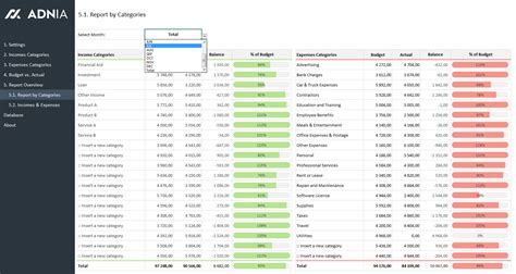 budget  actual spreadsheet template adnia solutions