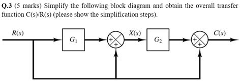 Solved Simplify The Following Block Diagram And Obtain The