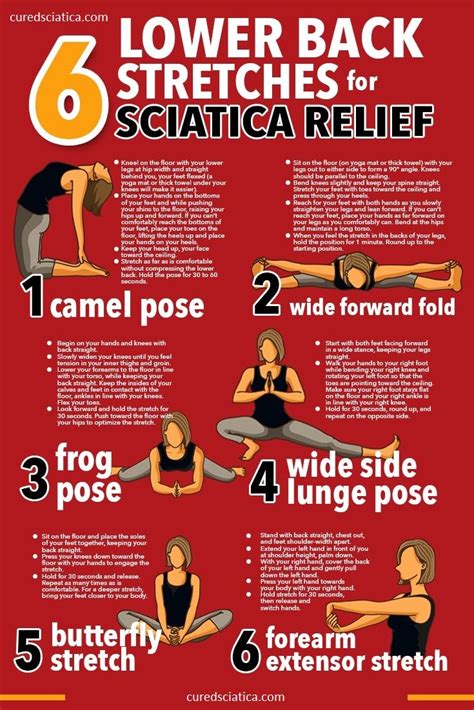 With one hand, grab your knee and the other, your ankle. Pin on Sciatica Pain Relief