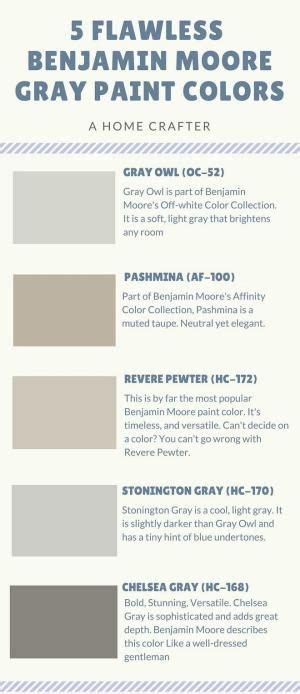For example, red, yellow and blue. glidden polished gray | Best gray paint colors: Glidden Polished Limestone ... | Paint colors ...