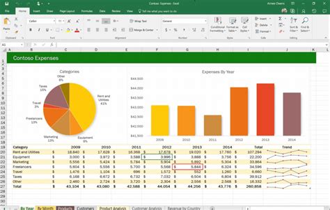 Como Criar Tabelas Dinâmicas No Excel Iefy Blog