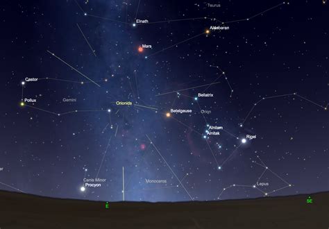 The Night Sky This Month Cosmic Pursuits