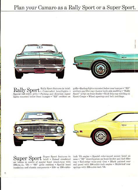 Directory Index Chevrolet1968chevrolet1968chevroletcamarobrochure