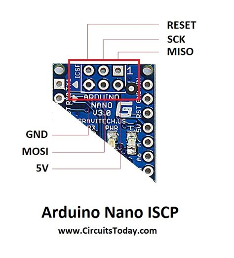 Arduino Nano SPI Pinout