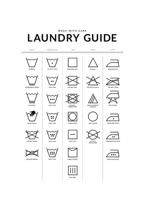 Laundry Guide Italiano Ubicaciondepersonascdmxgobmx