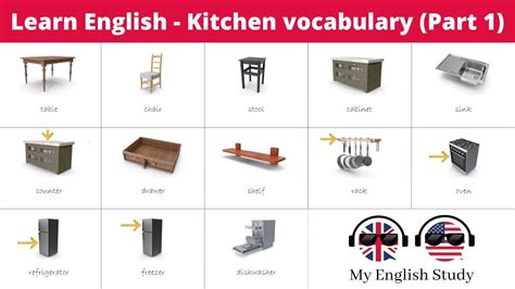 Learn English Vocabulary 11 Kitchen Furniture And Appliances Youtube