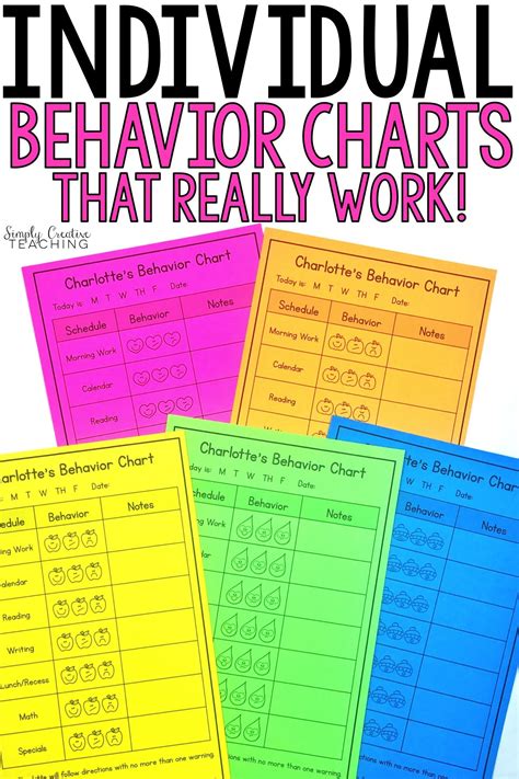 Creating Effective Individual Student Behavior Charts Simply Creative