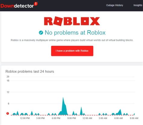 Roblox Down Detector
