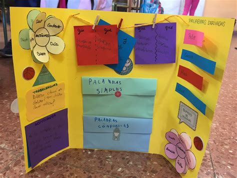 Lapbook O Que é