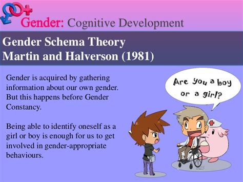 Gender Schema Theory By Ben Alcorn Lessons Tes Teach