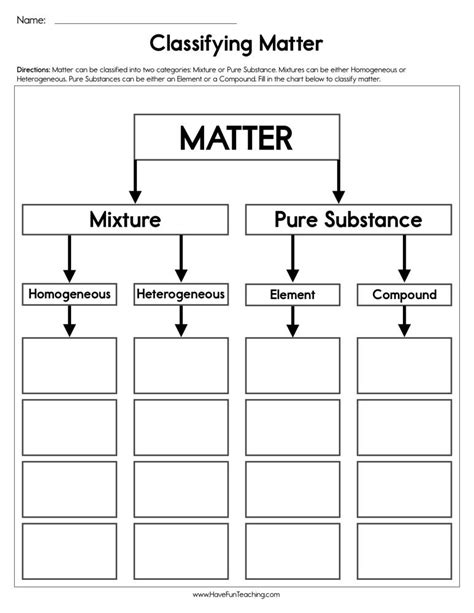 Classifying Matter Worksheet • Have Fun Teaching