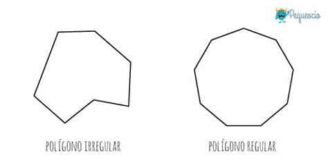Los Polígonos Explicación Fácil Pequeocio