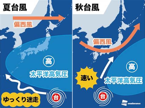 Weather radar, wind and waves forecast for kiters, surfers, paragliders, pilots, sailors and anyone else. 台風18号の進路急カーブ 偏西風の影響か - ウェザーニュース