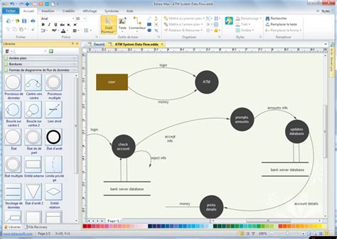 Logiciel de diagramme de flux de données EdrawMax