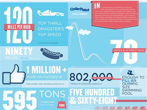 By The Numbers Infographic Template