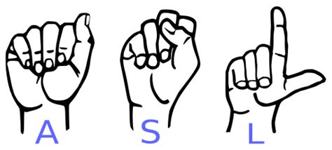 Fileamerican Sign Language Aslsvg Wikimedia Commons