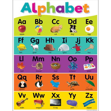 Free Printable Alphabet Charts Alphabet Chart Free Bambini Che