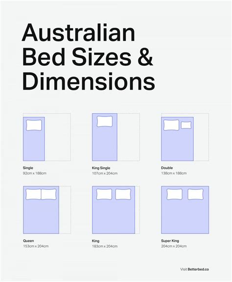 Choosing the right size mattress is the first step to getting your best sleep. Australian Bed Sizes & Mattress Dimensions Chart by ...